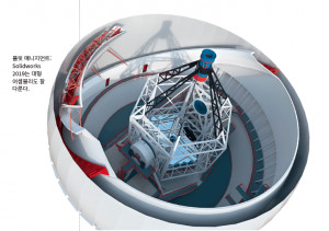 Solidworks, 제품 개발 템포를 더욱 빠르게